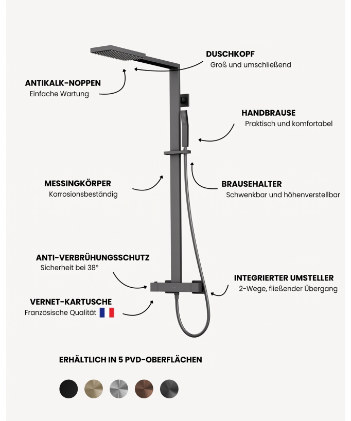Thermostatische Duschsäule eckig mit rechteckiger Regendusche - Sirius