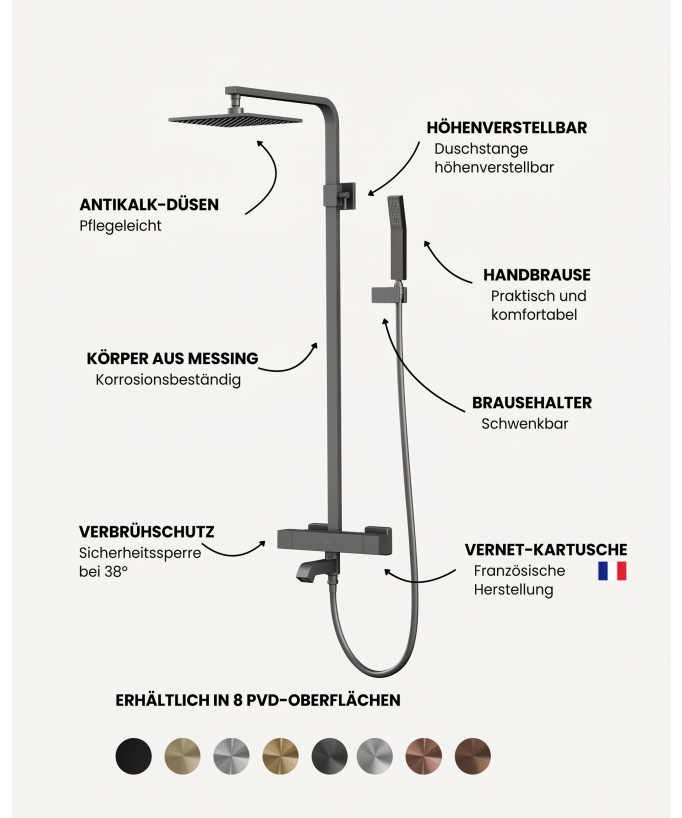 Thermostatische Dusch-Badewannen-Kombination - Sirius