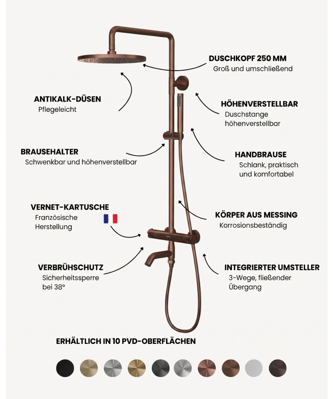 Thermostatische Wannen-Duschsäule mit Verbrühschutz - Corbeau