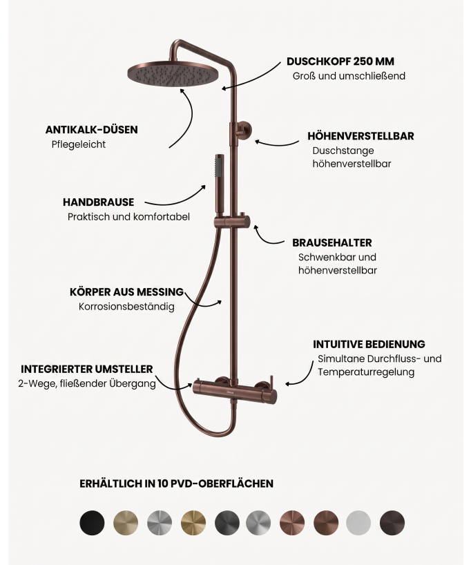 Duschsäule mit Wandarmatur, mechanisch – Corbeau