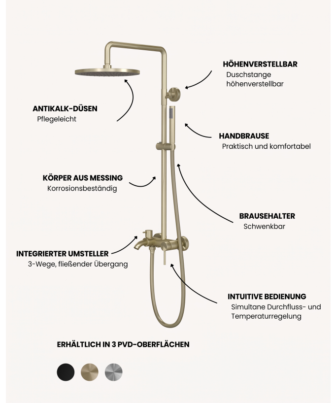 Duschsäule für Badewanne mit Umsteller - Corbeau