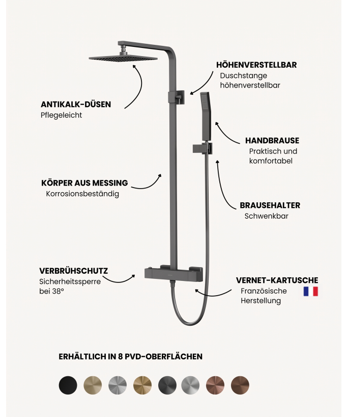 Moderne Thermostat-Duschsäule - Sirius