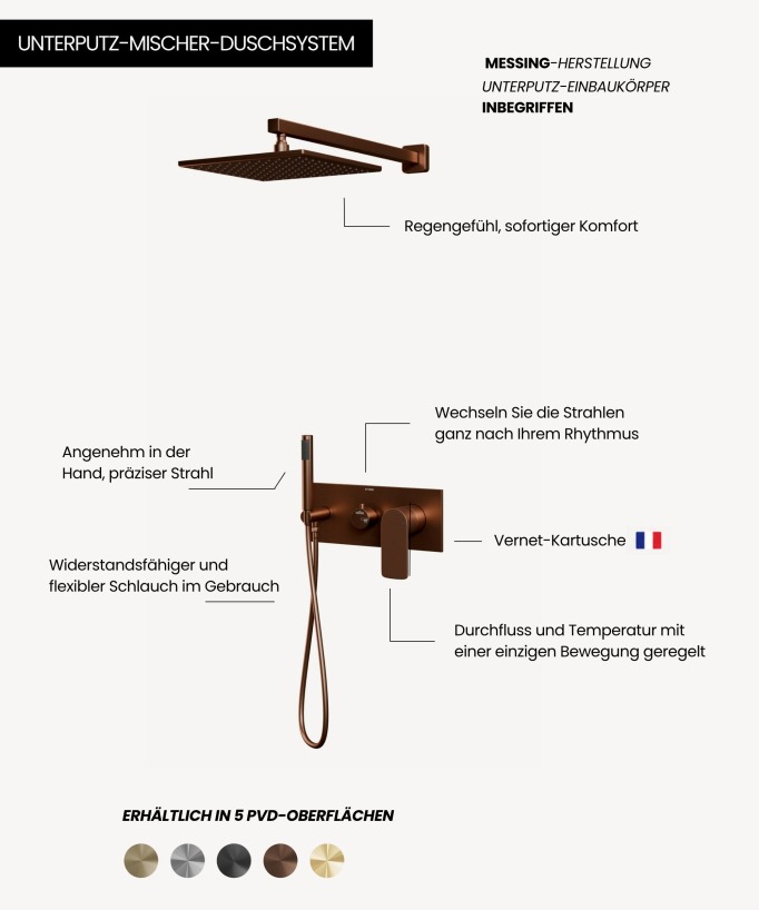 Unterputz-Duschsäule Zwei Funktionen – Nunki