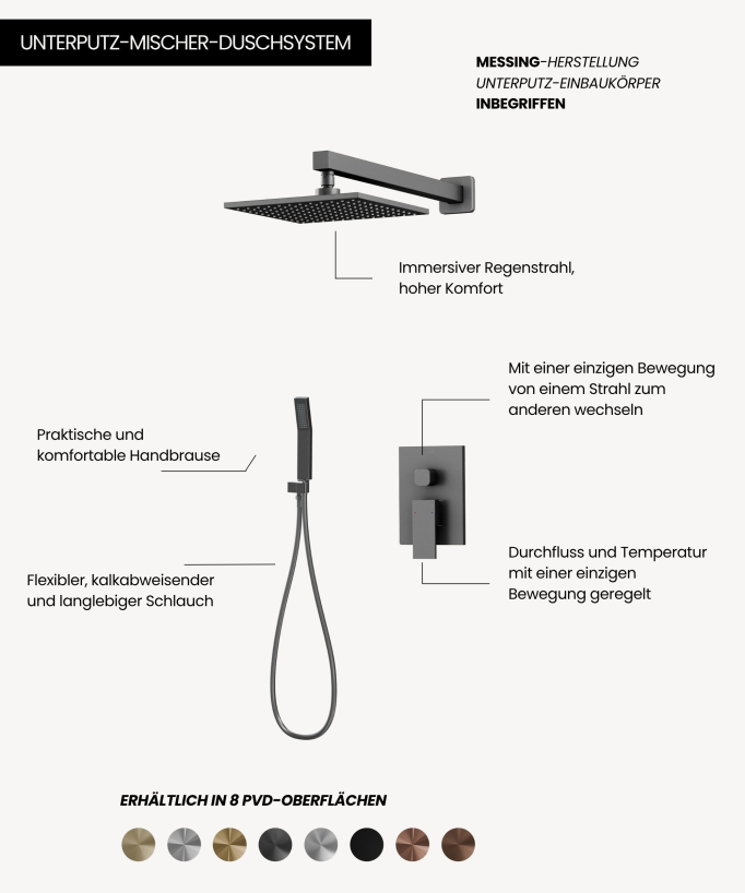 Unterputz-Duschsäule – Einhebelmischer, extraflacher Regenduschkopf und Handbrause – Sirius