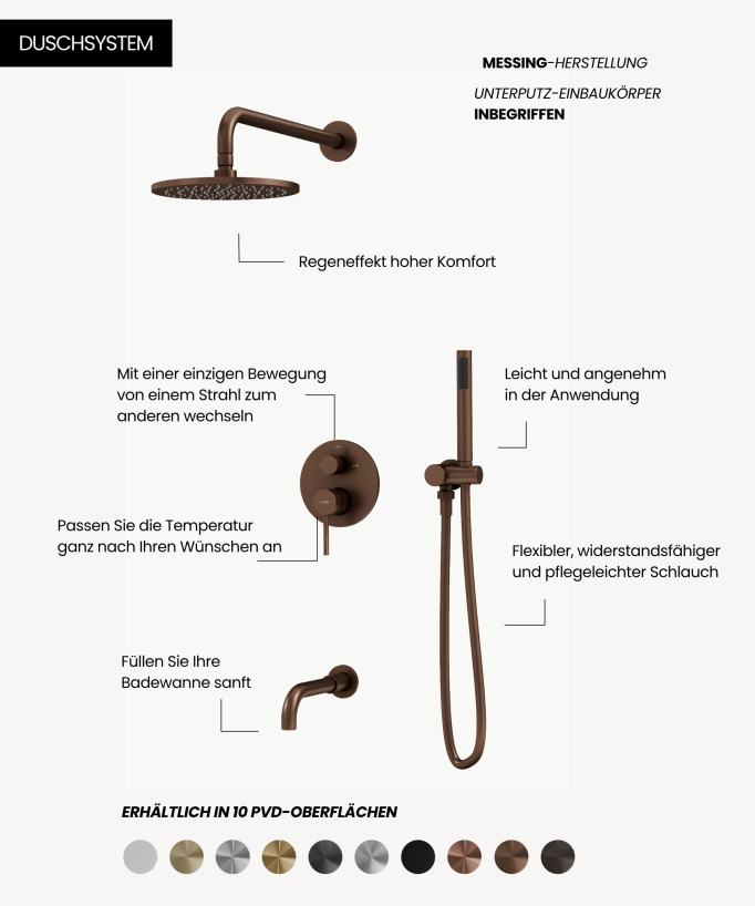 Unterputz-Dusch- und Wannenarmatur - Corbeau