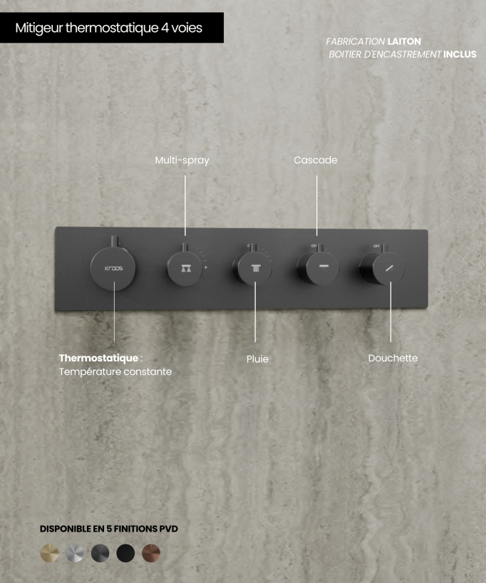 Sirius Unterputz-Thermostat-Duschsystem mit 4 Funktionen und schwenkbaren Kopfbrausen