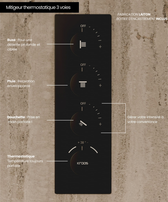 Thermostatisches Decken-Duschsystem 500 mm, 3 Körperdüsen Schwarz – Sirius