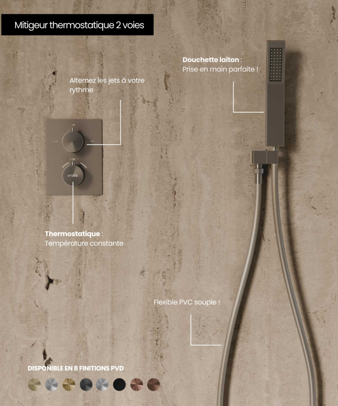 Deckenintegriertes Unterputz-Thermostat-Duschsystem