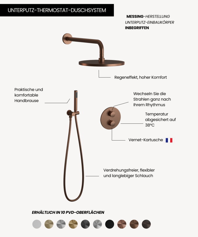 Unterputz-Duschsystem Thermostat mit Regendusche, Kalkschutz – Corbeau