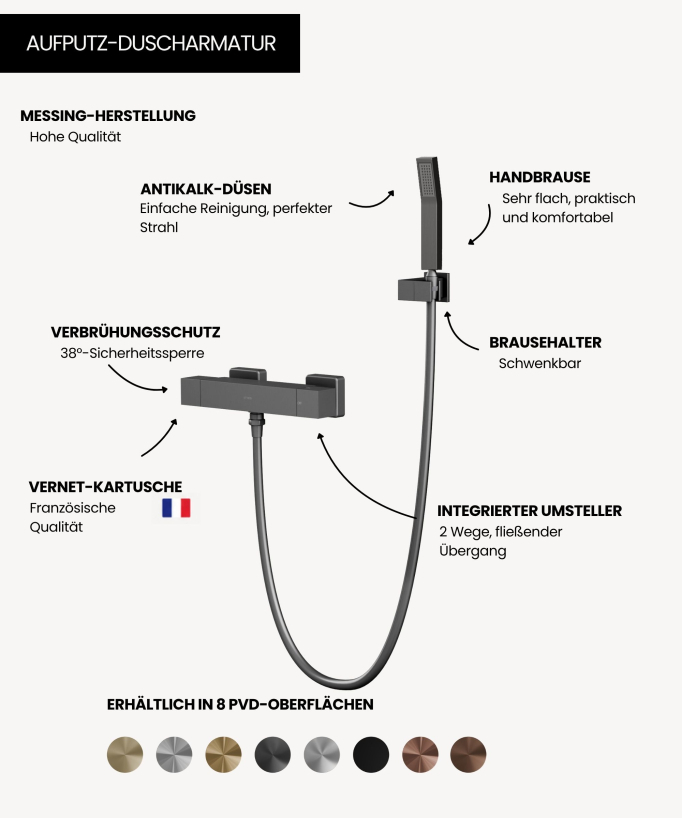 Sirius Aufputz-Duschthermostat