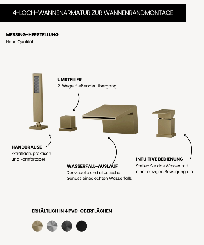 Wannenrandarmatur Einhandmischer – Thilia