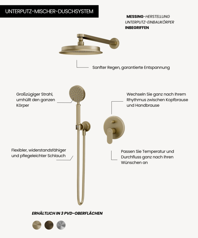 Unterputz-Duschsäule mechanisch – Hera