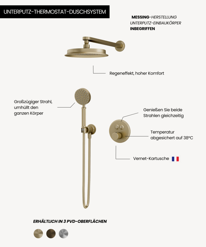 Hera Unterputz-Duschsystem Thermostat gebürstetes Gold