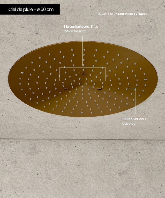 Thermostat-Duschset mit runder Unterputz-Kopfbrause – Gebürstetes Roségold