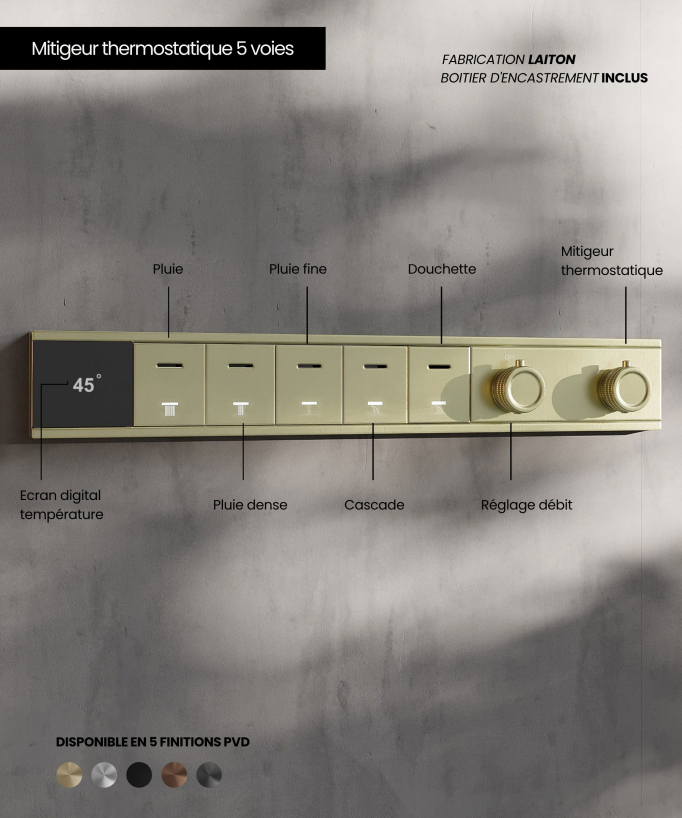 Thermostatisches Duschsystem, LED-Regenhimmel 70x70 cm, multifunktional