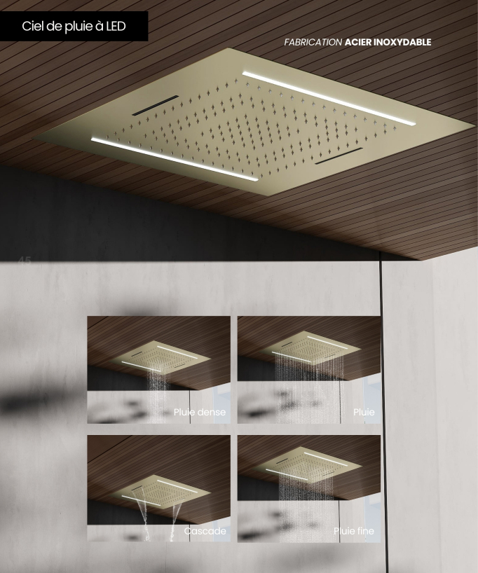 Thermostatisches Duschsystem, LED-Regenhimmel 70x70 cm, multifunktional
