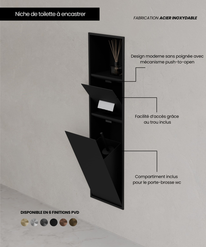 WC-Wandeinbau-Nische mit Fächern - Schwarz