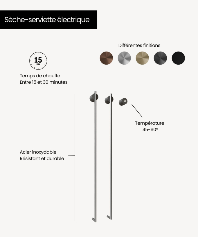 Elektrischer Handtuchwärmer Gunmetal Zwei Stangen