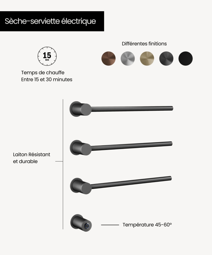 Elektrischer Handtuchwärmer Wandmontage 3 Heizstäbe - Gunmetal
