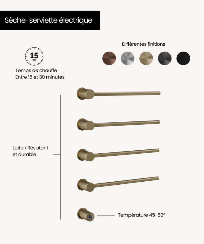 Elektrischer Design-Handtuchwärmer 4 Stangen – Gebürstetes Gold