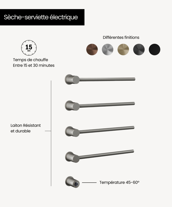 Elektrischer Handtuchwärmer modern 4 Streben - Gebürstetes Nickel